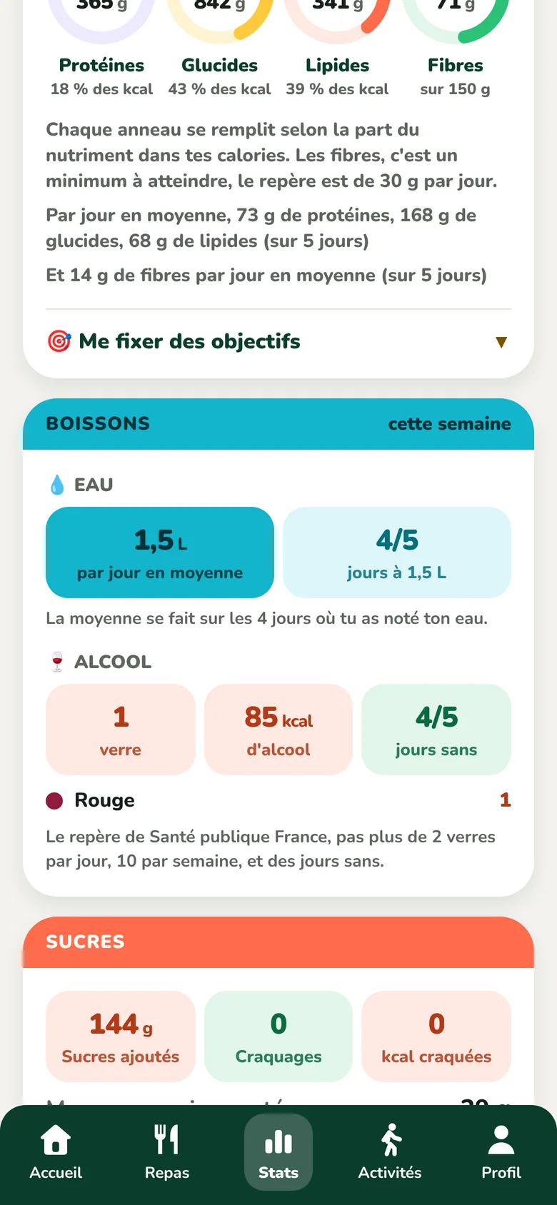 Les nutriments en quatre anneaux et la carte des boissons