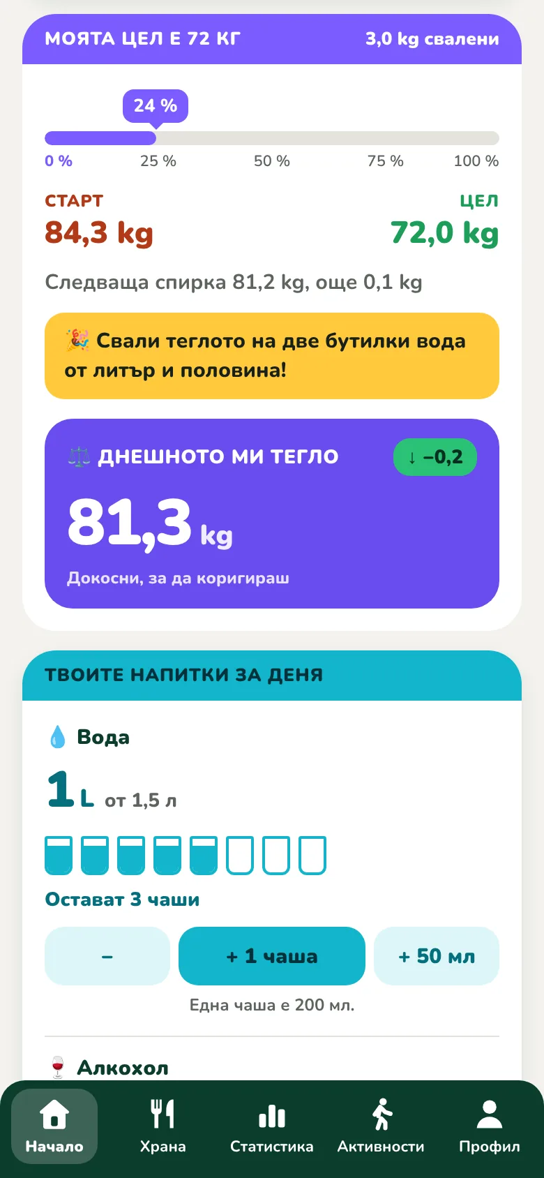 Картата Моята цел, с прогреса и теглото за деня