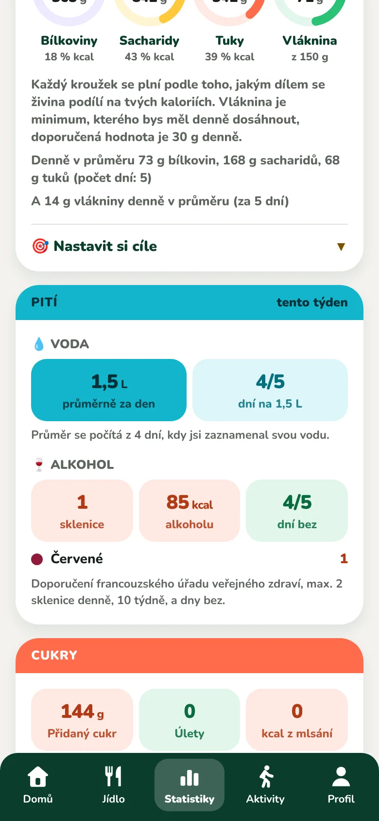Živiny ve čtyřech kruzích a karta s pitím