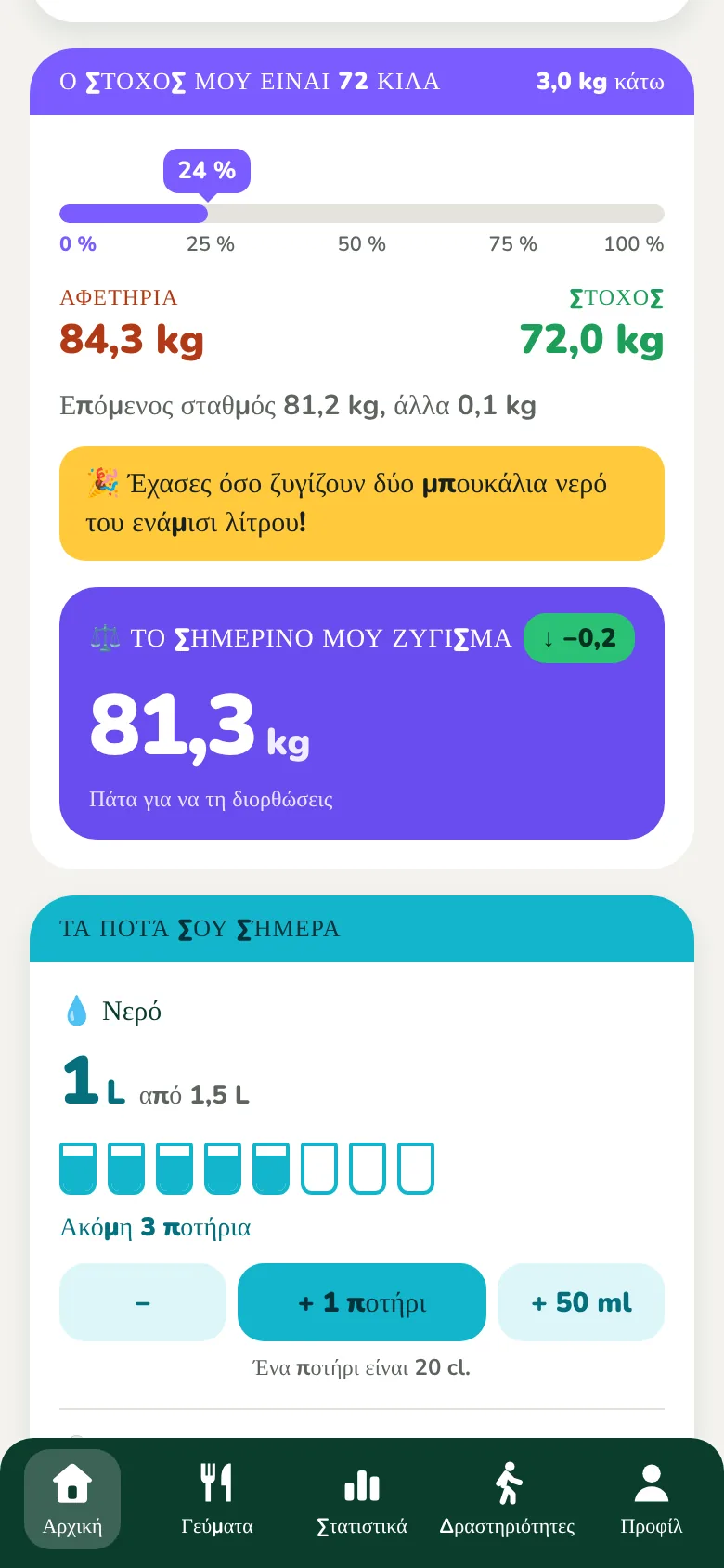 Η κάρτα Ο στόχος μου, με την πρόοδο και το ζύγισμα της ημέρας