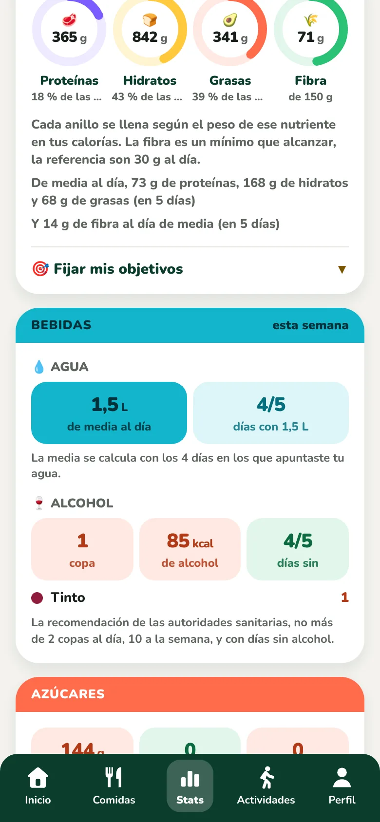 Los nutrientes en cuatro anillos y la tarjeta de bebidas
