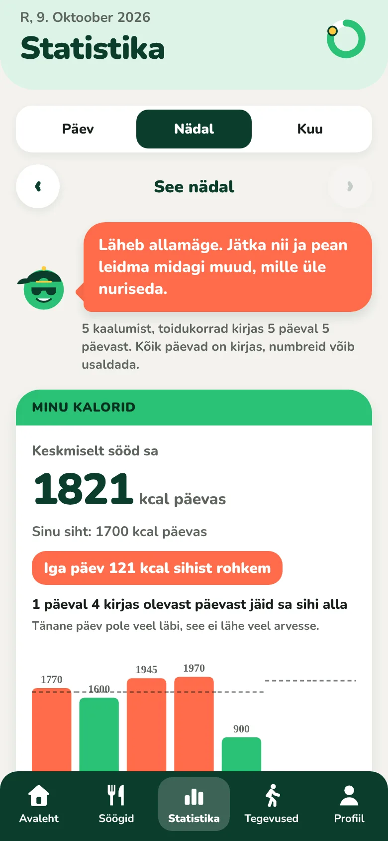 Nädala Statistika ekraan koos päeva keskmiste kaloritega