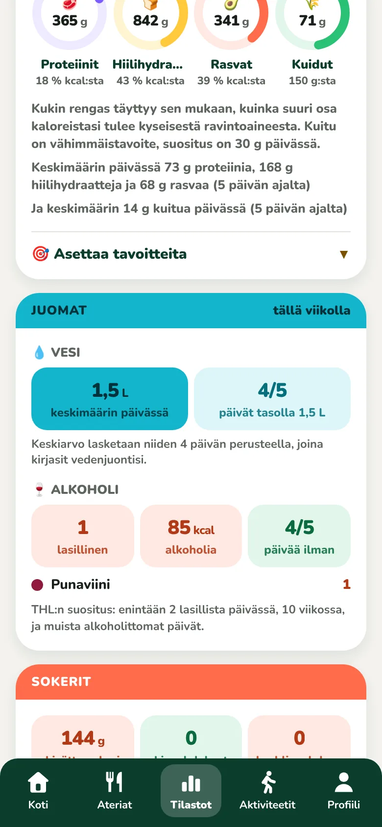 Ravintoaineet neljänä renkaana ja juomien kortti