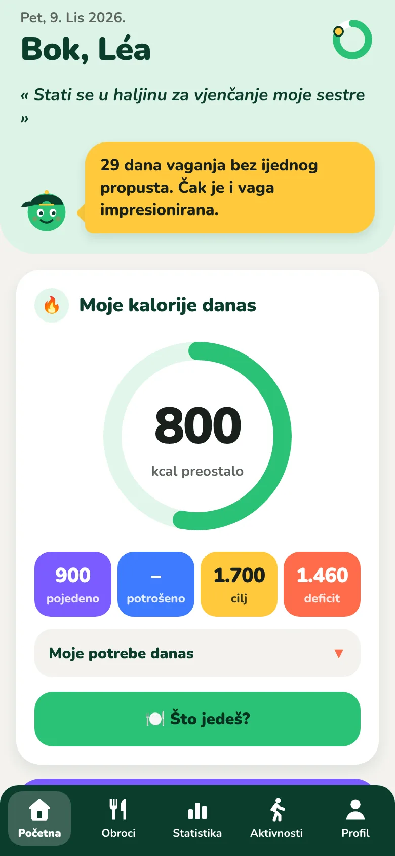Početni zaslon Kiloacha, s preostalim kalorijama za dan