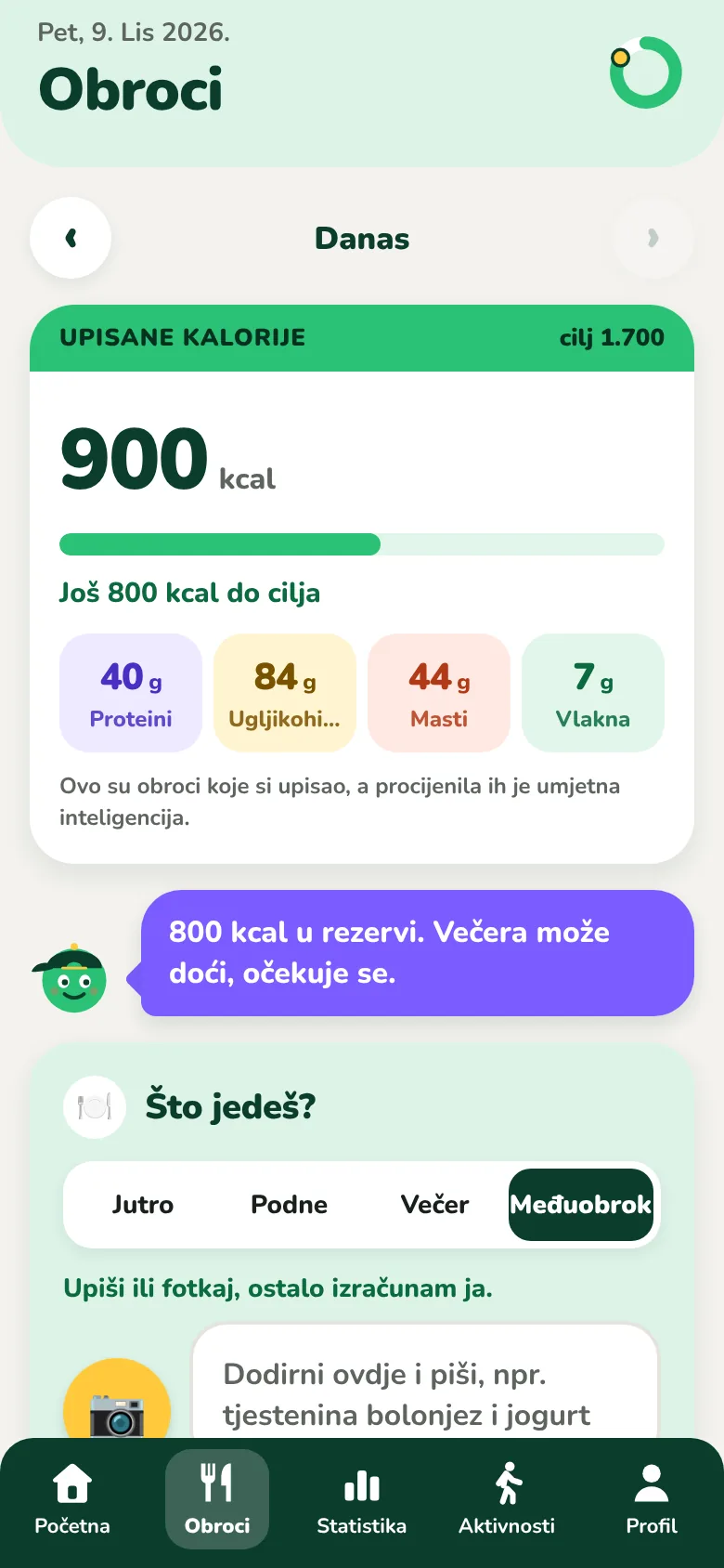 Zaslon Obroci u Kiloachu, s unesenim kalorijama i dnevnim nutrijentima