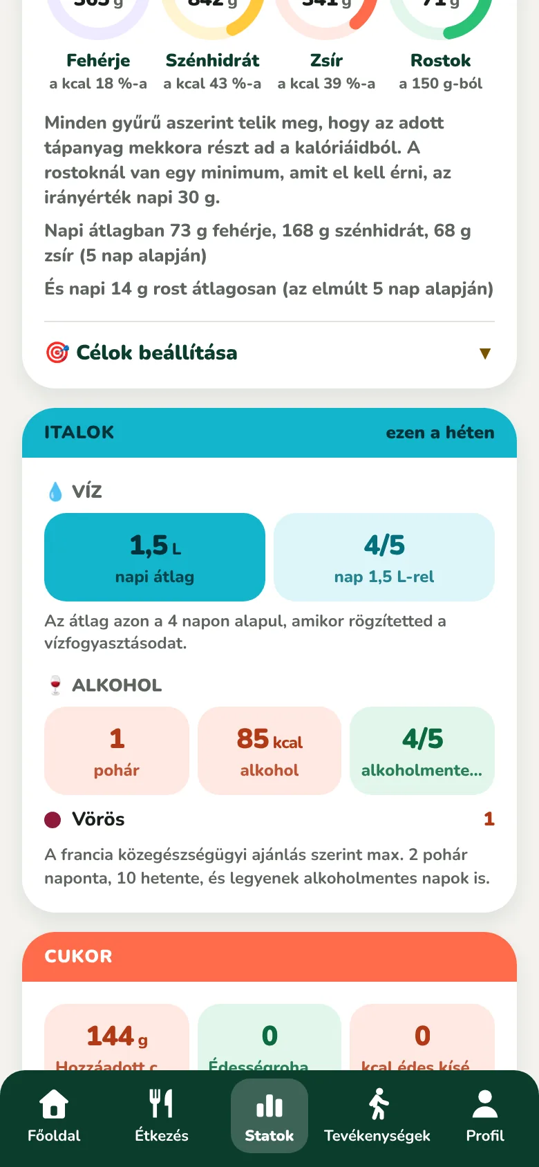 A tápanyagok négy gyűrűben és az italok kártyája