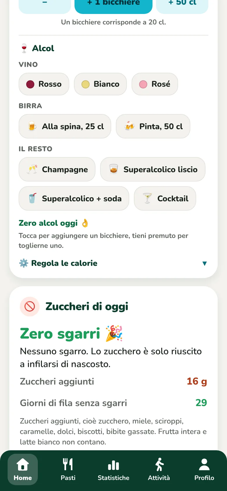 Le mie bevande del giorno, acqua e alcol