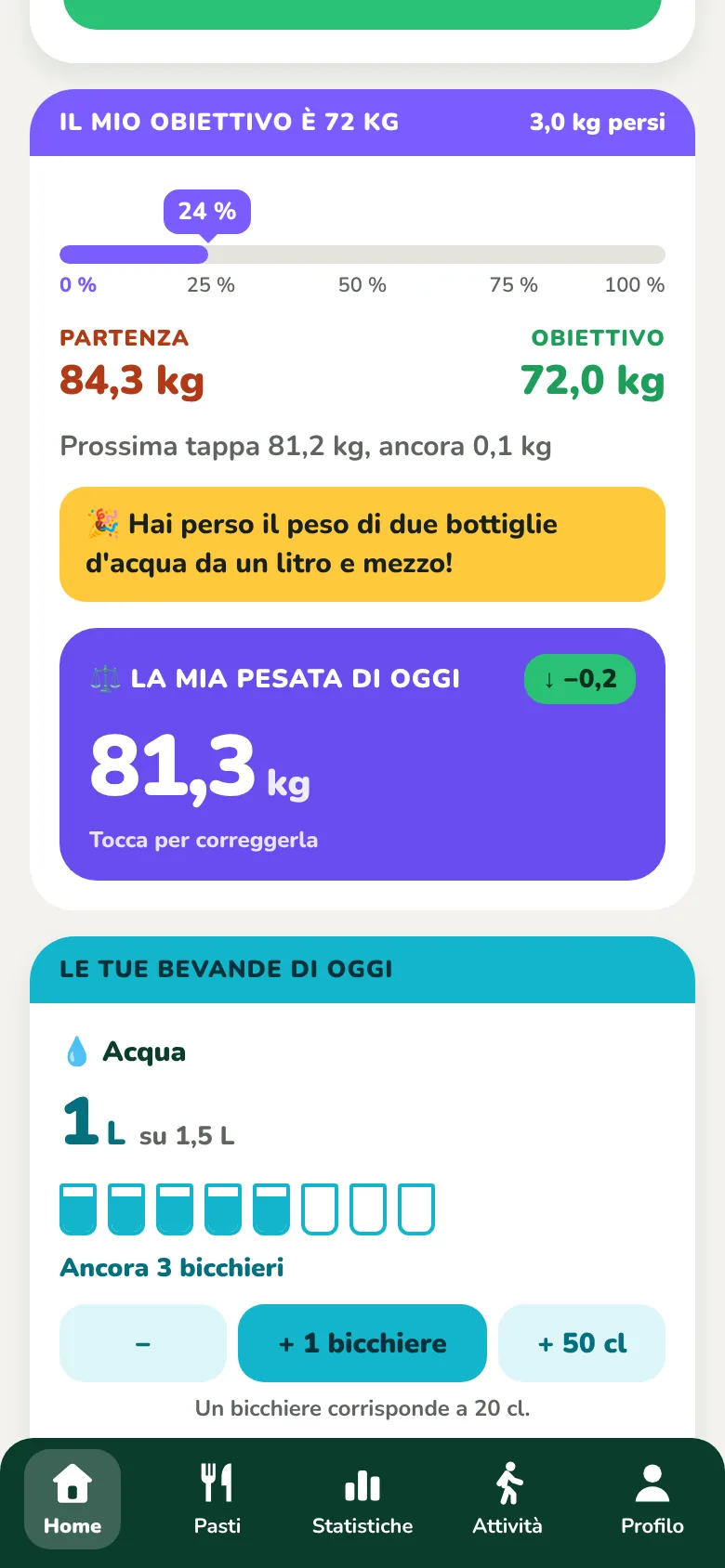 La scheda Il mio obiettivo, con i progressi e la pesata del giorno
