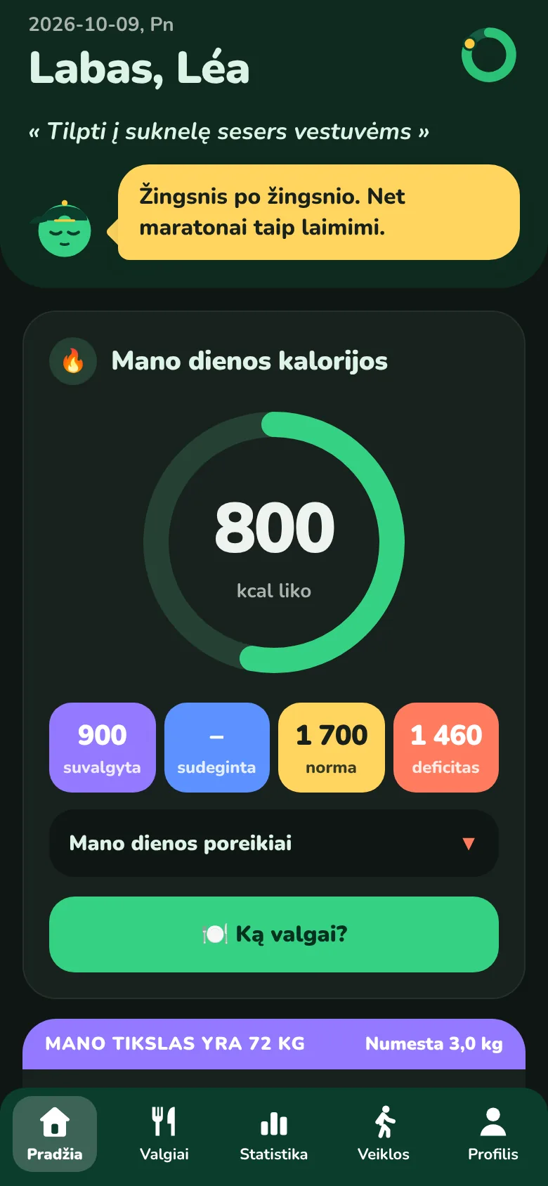 Kiloach naktį