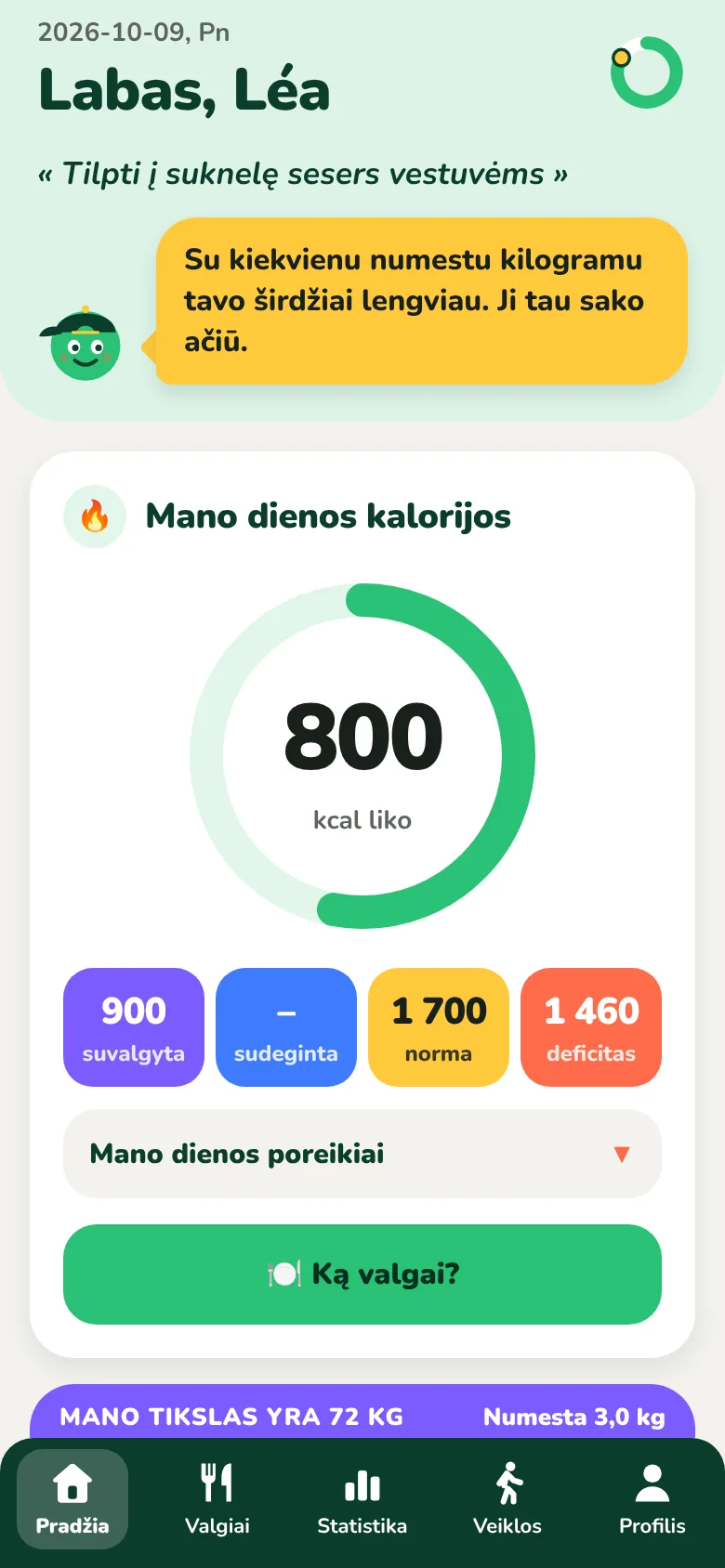 Kiloach pradžios ekranas su likusiomis dienos kalorijomis