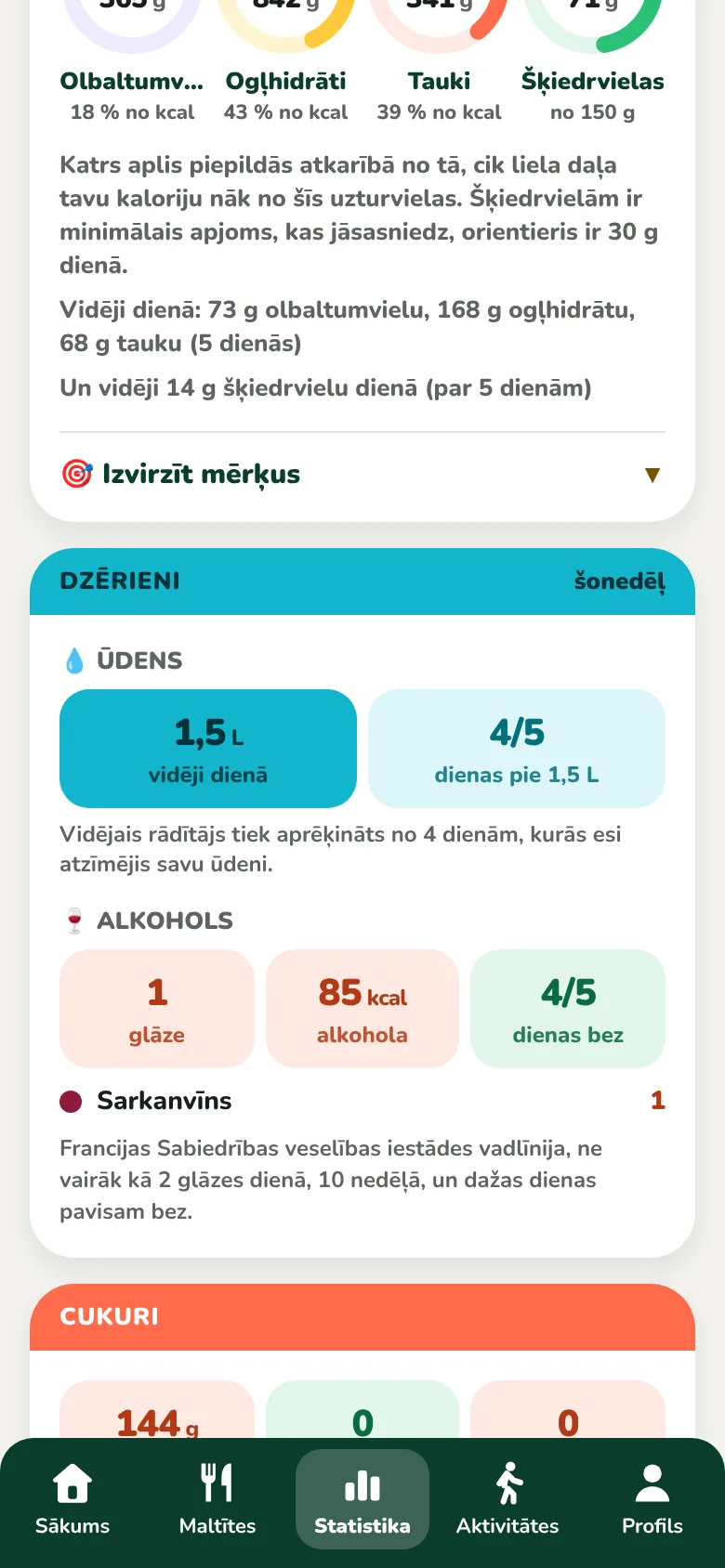Uzturvielas četros gredzenos un dzērienu kartīte