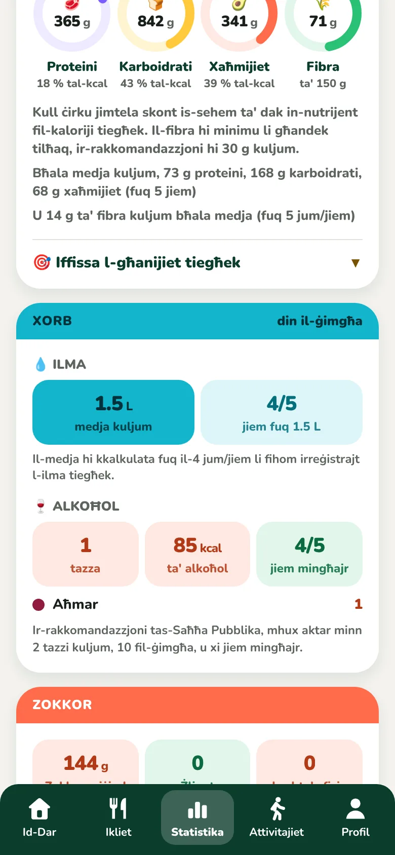 In-nutrijenti f'erba' ċrieki u l-karta tax-xarbiet