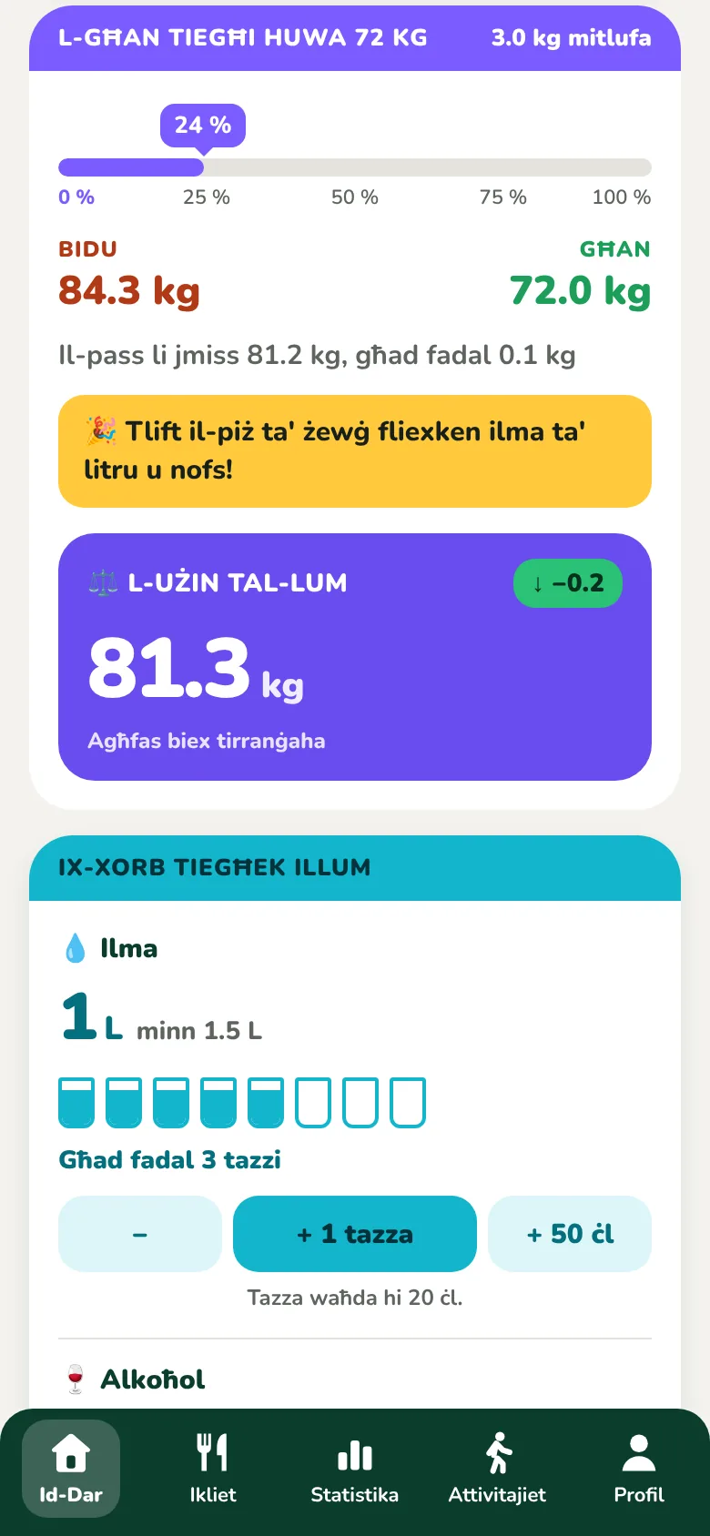 Il-karta L-għan tiegħi, bil-progress u t-tiżen tal-jum