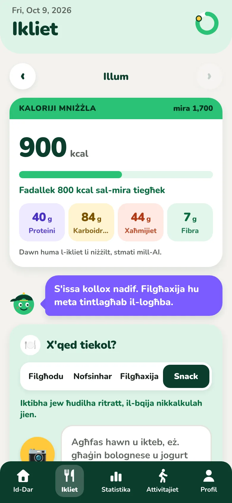 L-iskrin Ikliet ta' Kiloach, bil-kaloriji mnotati u n-nutrijenti tal-jum