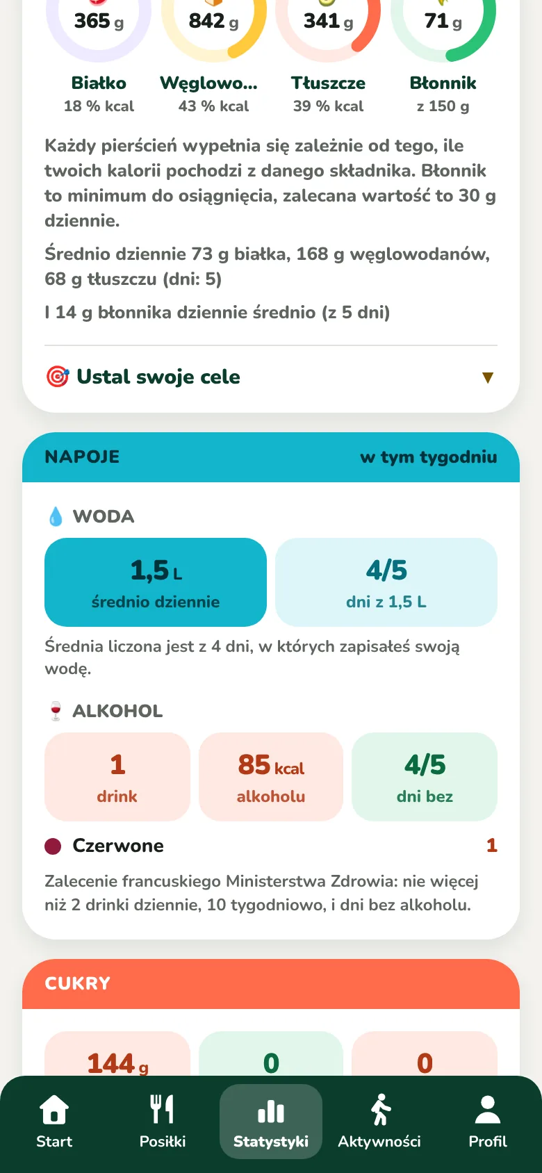 Składniki odżywcze w czterech pierścieniach i karta napojów