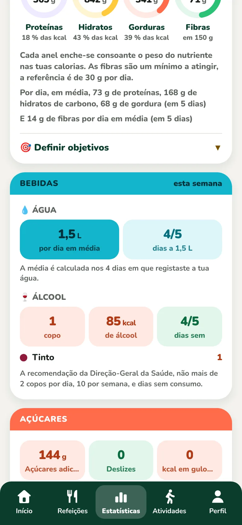 Os nutrientes em quatro anéis e o cartão das bebidas