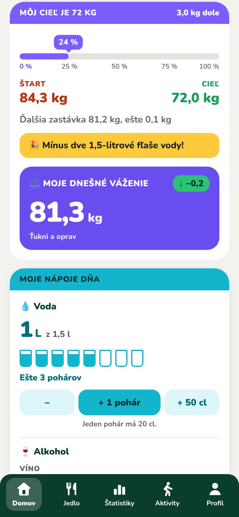 Karta Môj cieľ s postupom a dnešným vážením