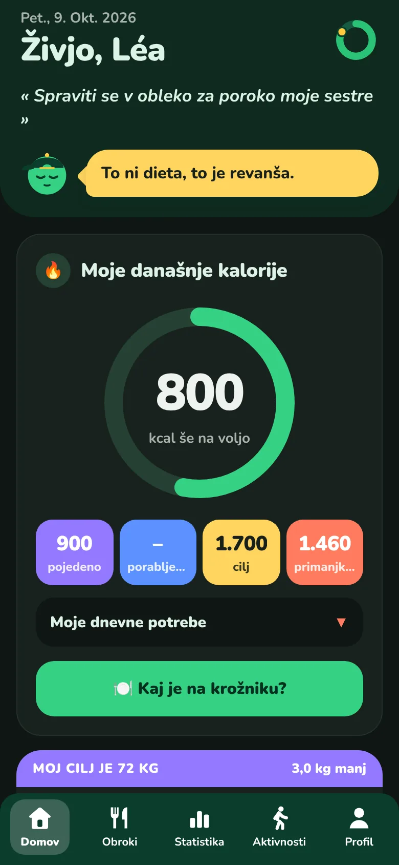 Kiloach ponoči