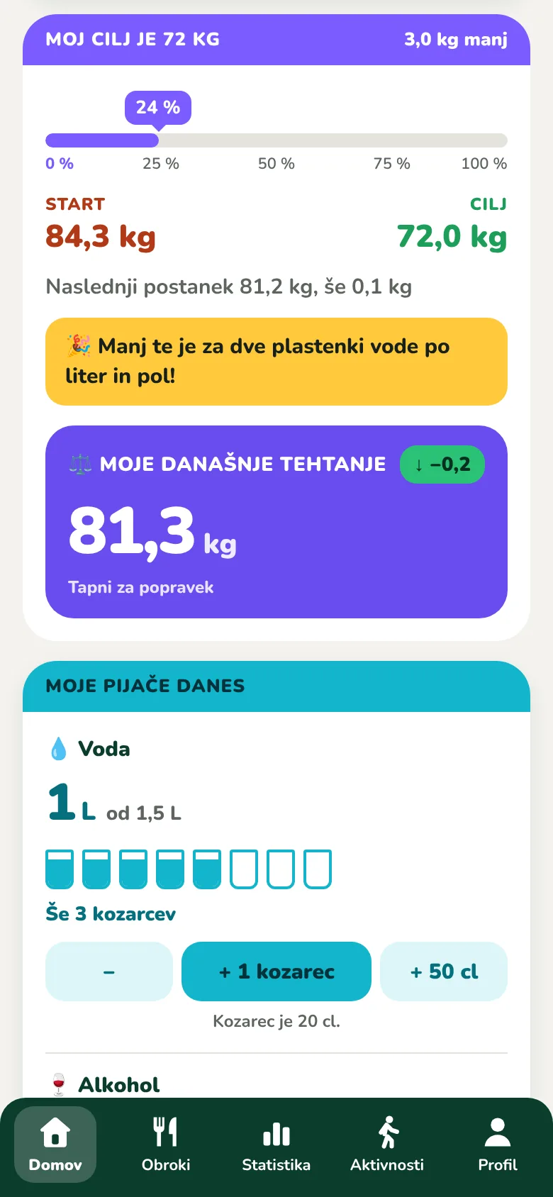 Kartica Moj cilj, z napredkom in današnjim tehtanjem