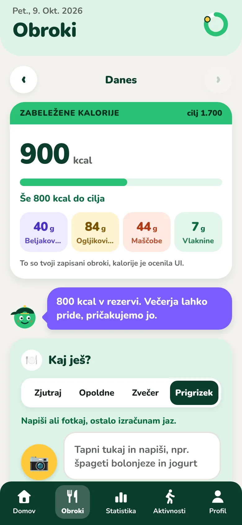 Zaslon Obroki v Kiloach, z zabeleženimi kalorijami in hranili dneva